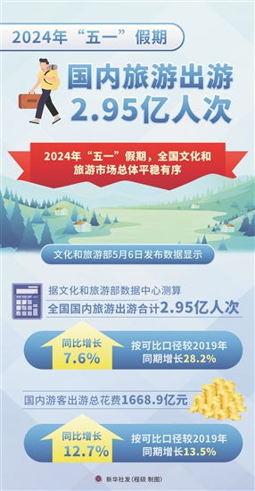 深耕本土，連接市場 工人日報國內廣告代理服務的價值與優勢