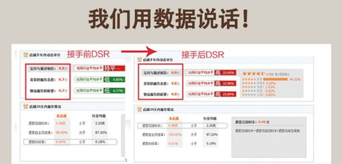 專業電話邀約外包與客服團隊服務全解析 西安、青島及400電話外包價格與廣告代理咨詢