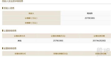三六零科技股份 年報發布與品牌升級，廣告代理服務展現新面貌
